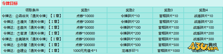 刀剑笑之霸刀开服活动